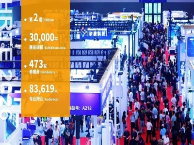 从展示到交易，2027HRTE杭州人形机器人展致力于提升每一位展商的ROI